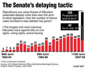 Filibuster_2_2