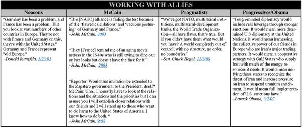 Working_with_allies_6